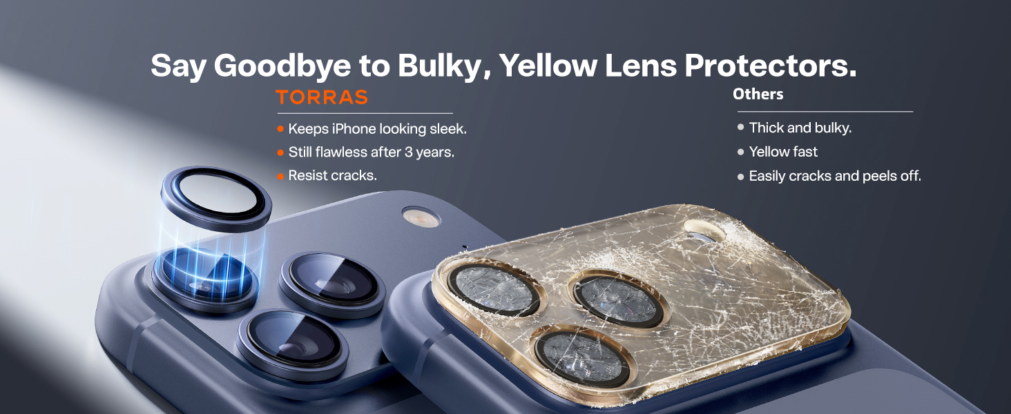 iPhone 17 Pro/17 Pro Max lens protector