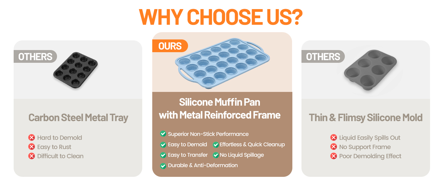 silicone mini muffin pan