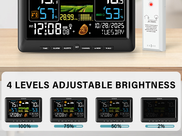 weather station