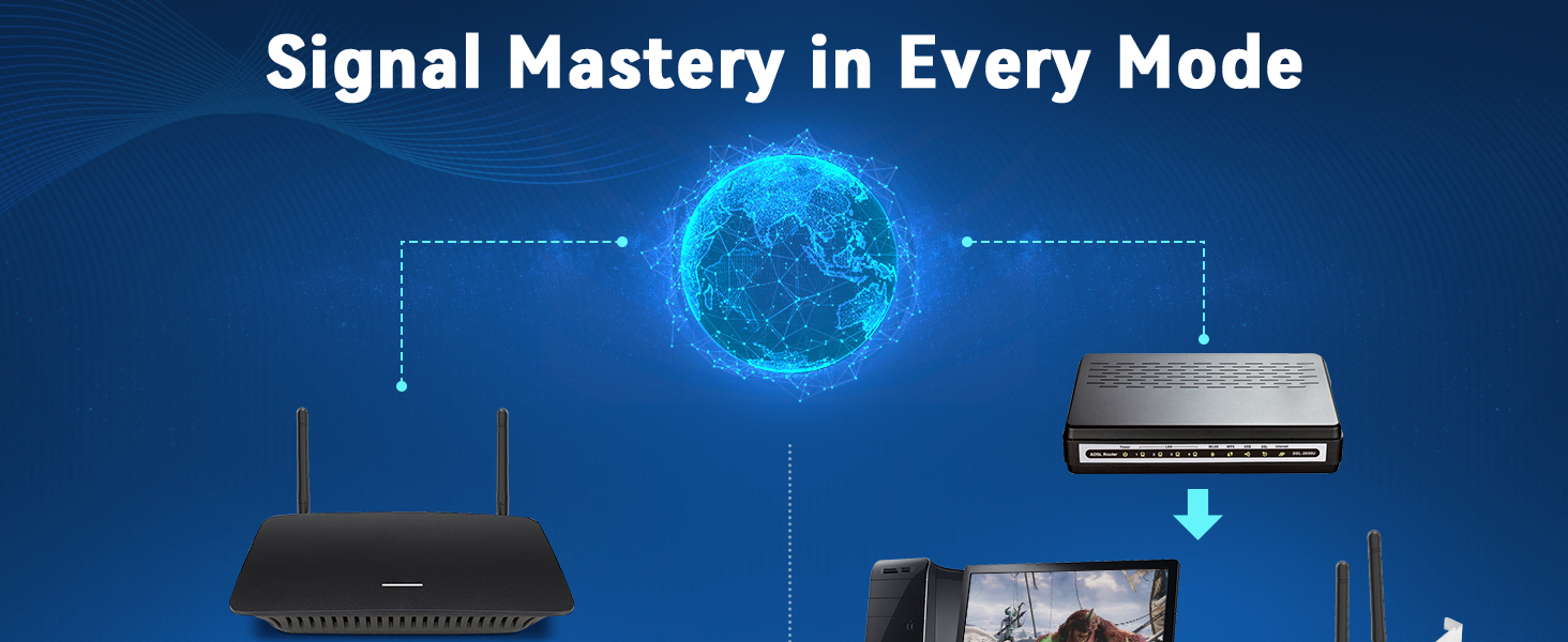 signal in every mode