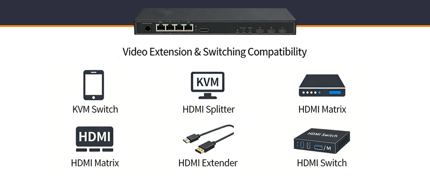 HDMI Male to Female Adapter,HDMI EDID emulator 4K 60Hz passthrough,HDMI EDID emulator fix no signal