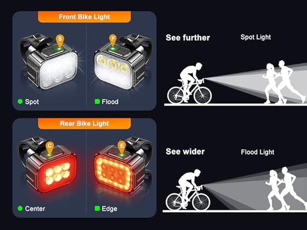 bicycle light bike headlight rear bike light