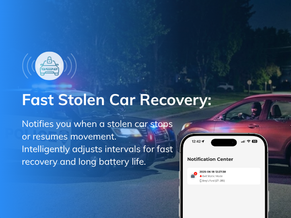 Fast Stolen Car Recovery