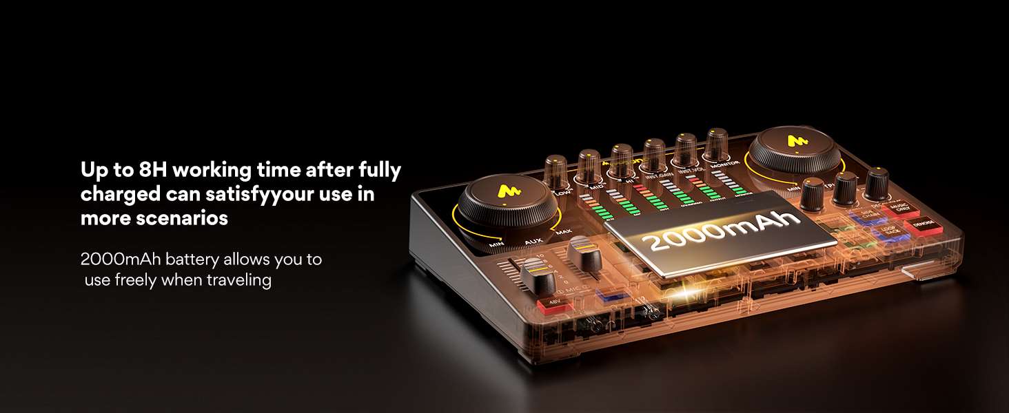 podcast equipment bundle