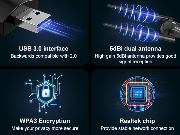 Tri-Band WiFi 6E Adapter for Desktop PC: USB 3.0 Axe 5400 Wireless Network Receiver/Dongle