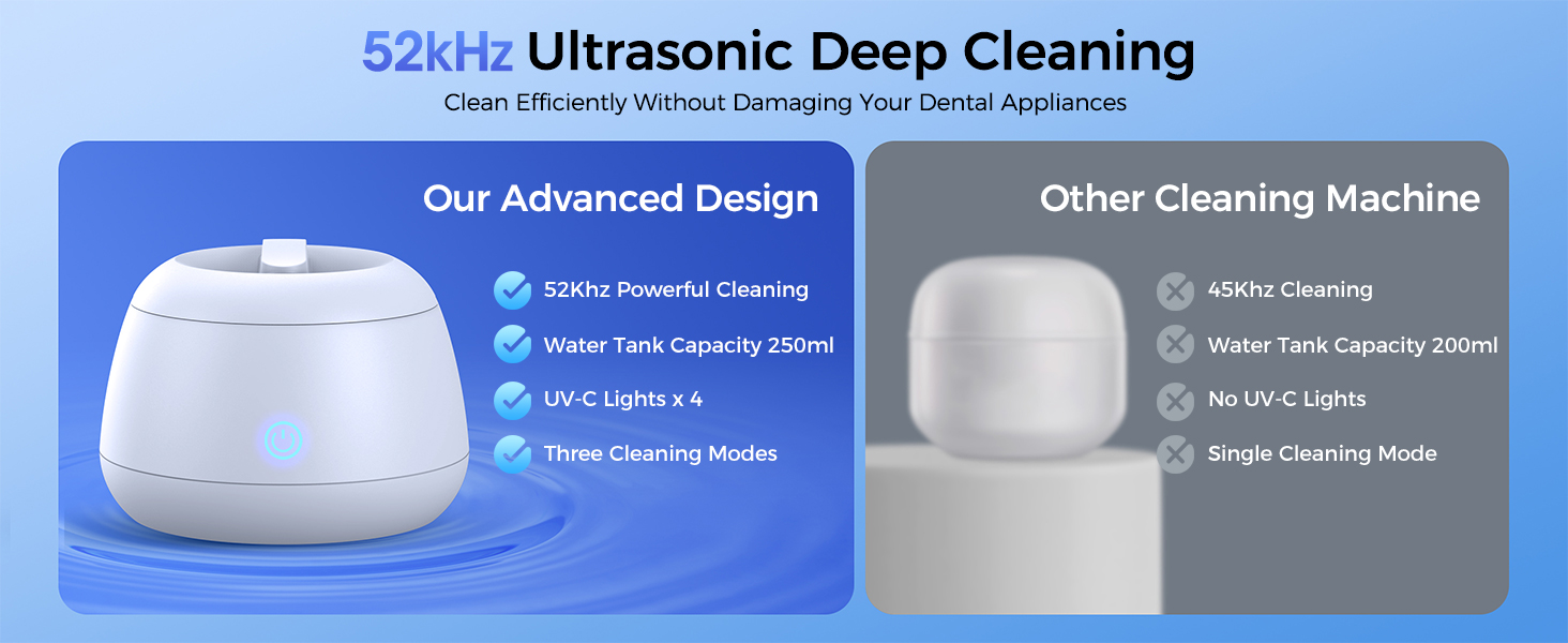ultrasonic cleaner retainer