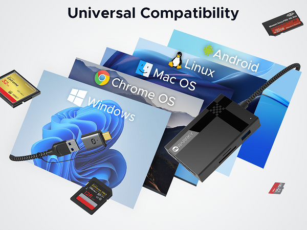 Universal Compatibility