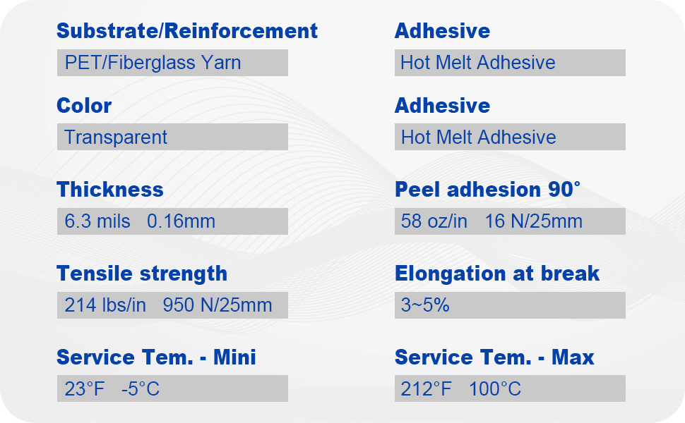 Product Specifications