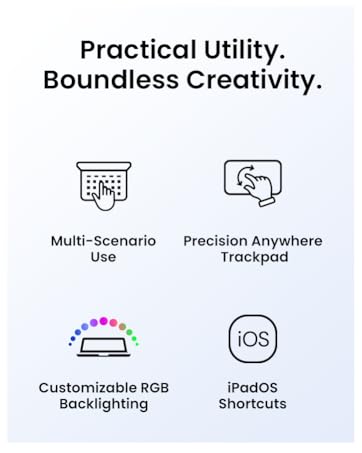 iPad Case With Keyboard