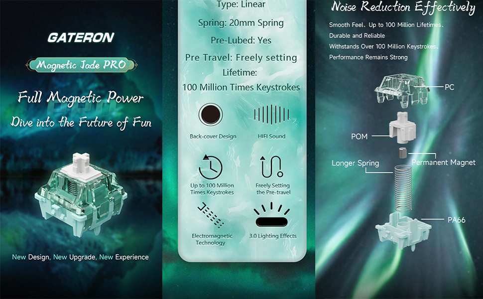 gateron magnetic jade pro keyboard switches