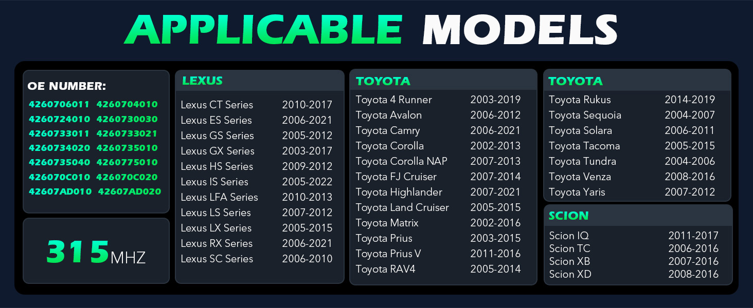 APPLICABLE MODELS