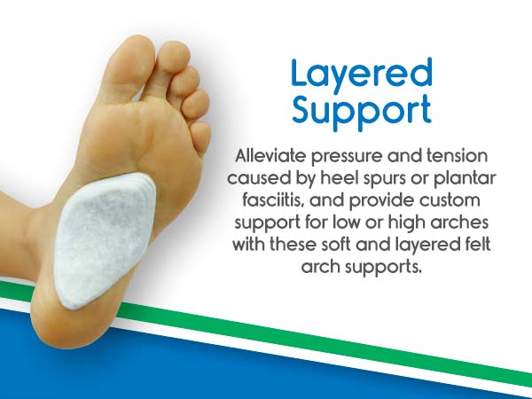 High arch support inserts for women and men - arch support pads