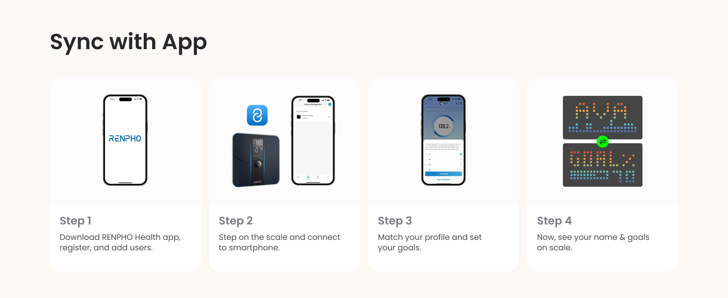 Smart Scale for Body Weight, Weight Scale with VA Large Display for BMI, Body Fat, Muscle Mass