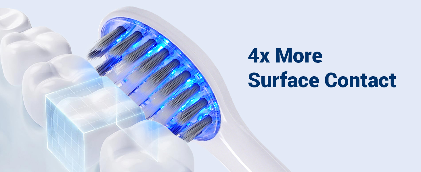 Compatible with Click-On Electric Toothbrush Handles