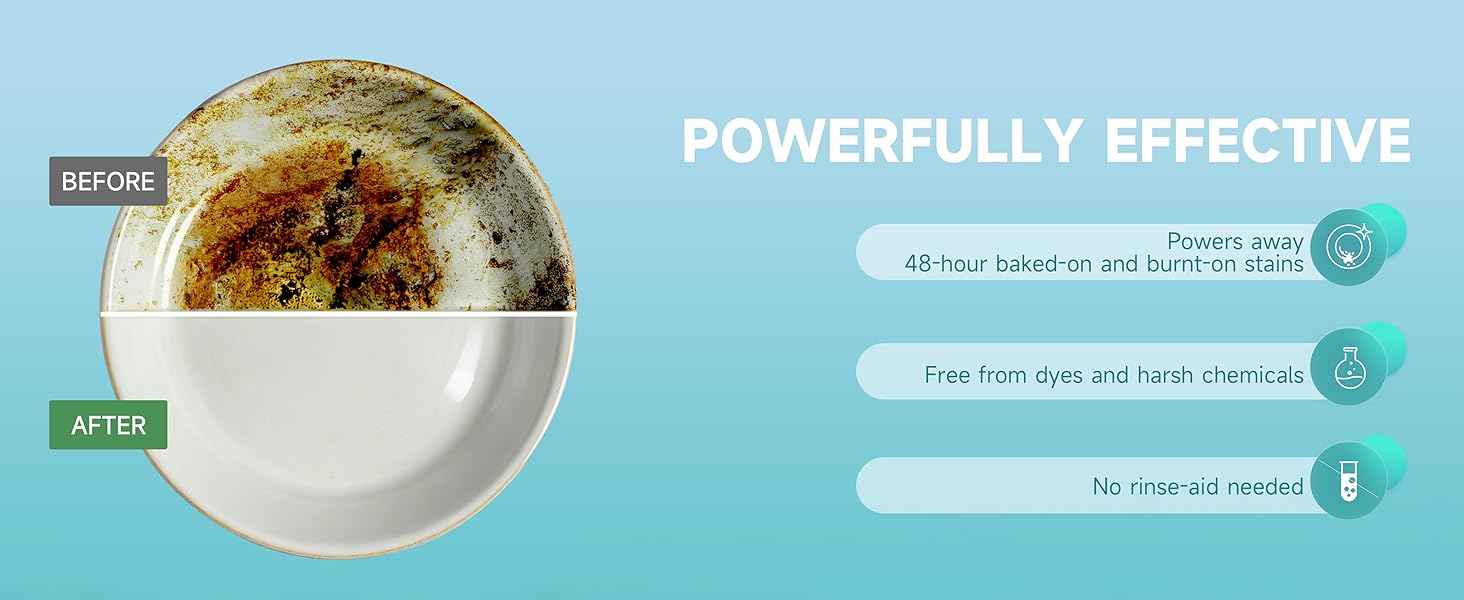 POWERFULLY EFFECTIVE