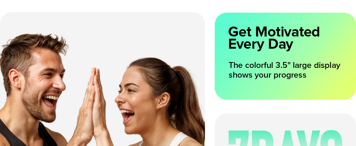 motivated body scale