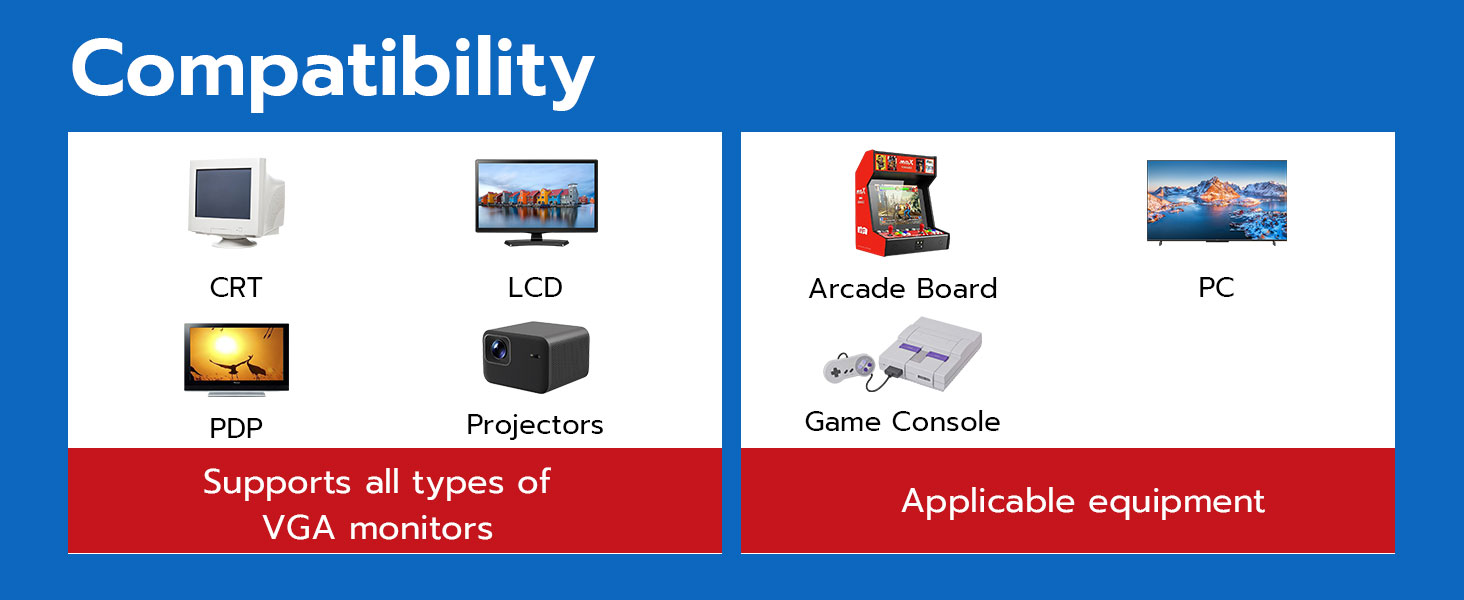 Compatibility