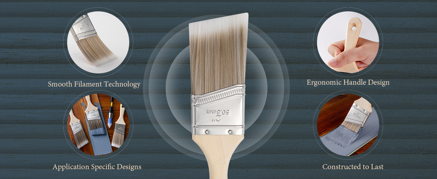 paint roller, paint roller kit, 4 inch paint roller, small paint roller, mini rollers for painting