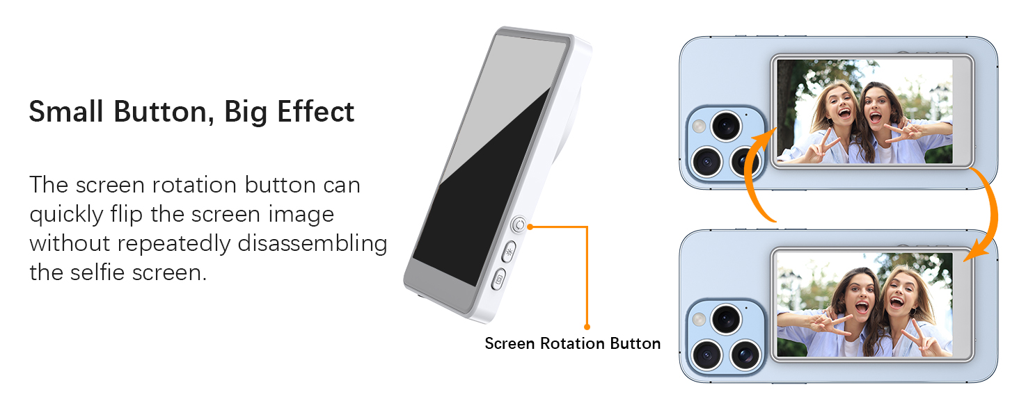 Screen Rotation button