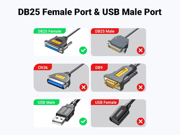 USB to DB25 Cable