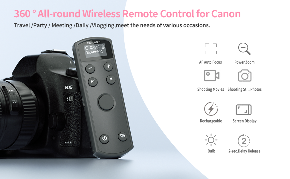  AODELAN Camera Wireless Remote Control