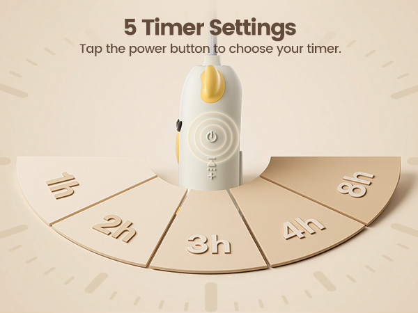 Baby Sound Machine for Sleep, White Noise Machine