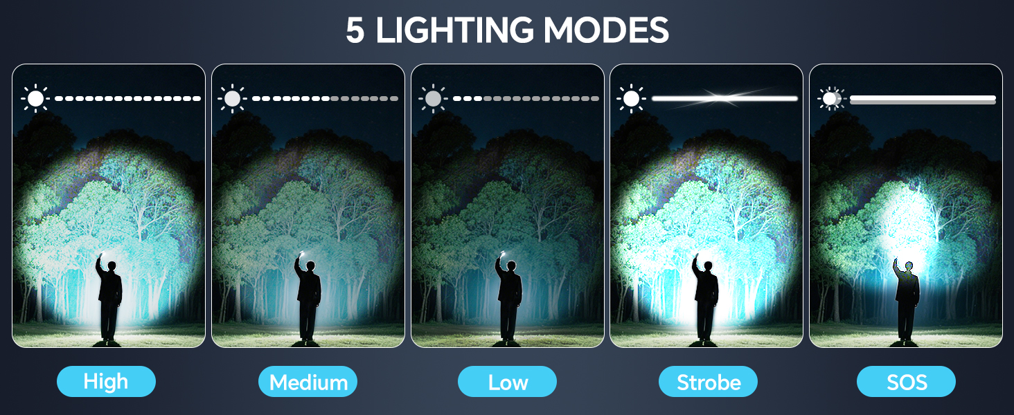 rechargeable flashlights