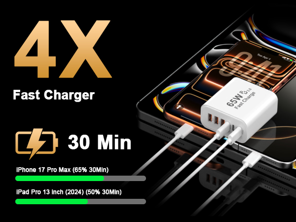 65w usb c wall charger for multi devices