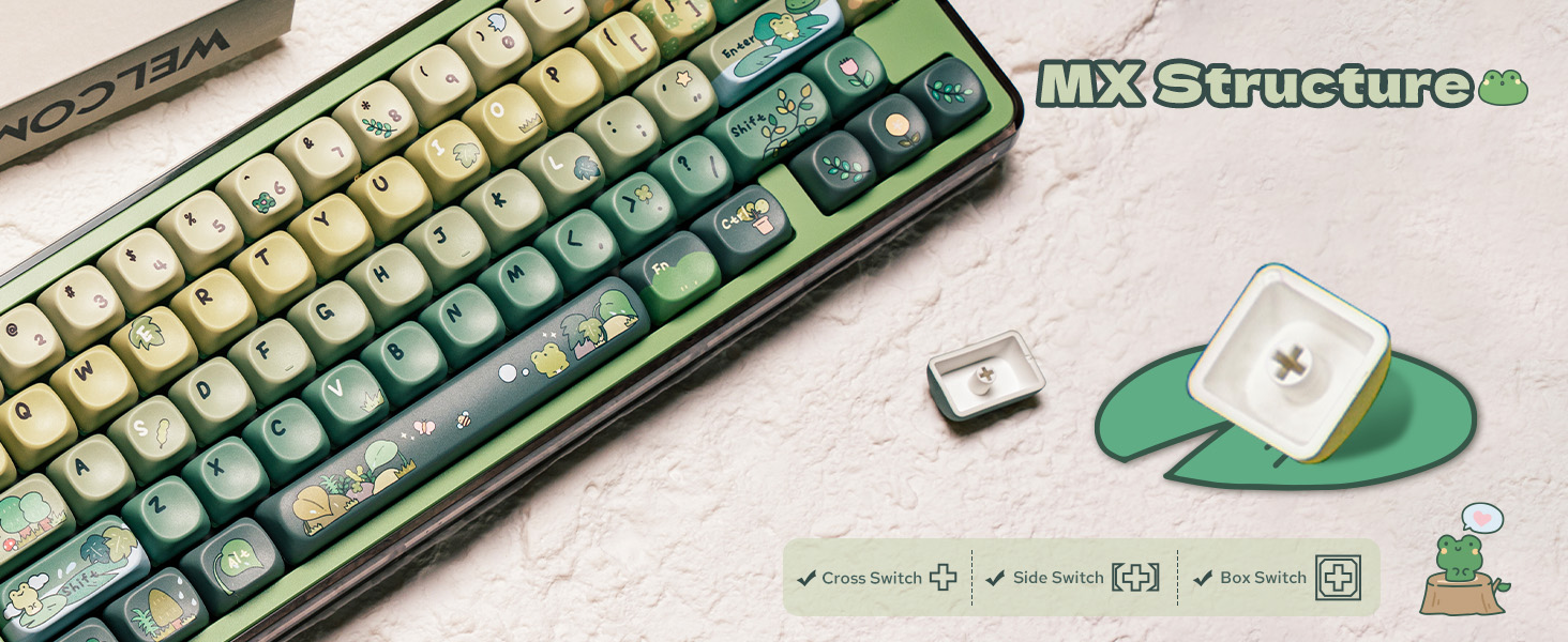 Froggy Keycaps