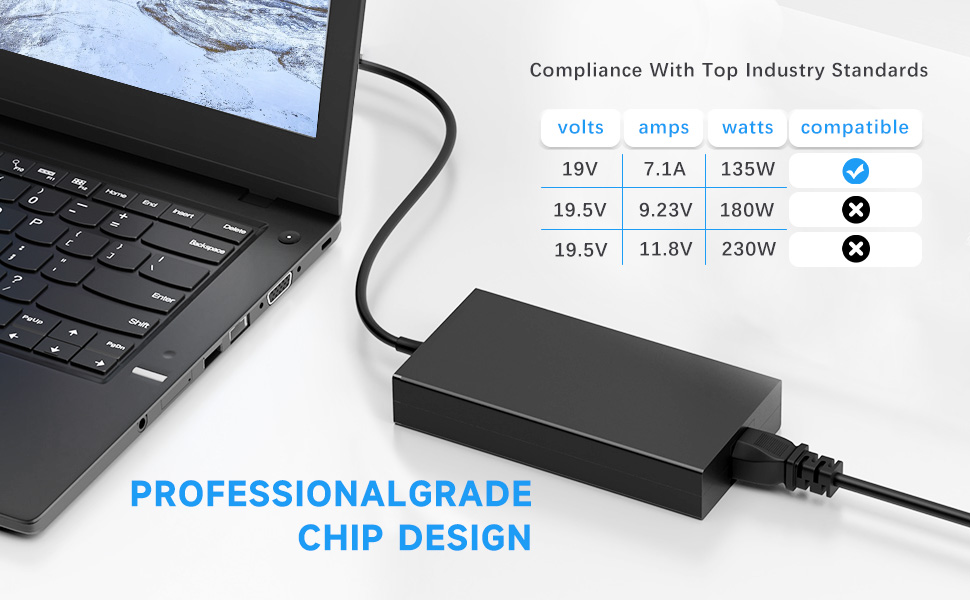135W acer charger