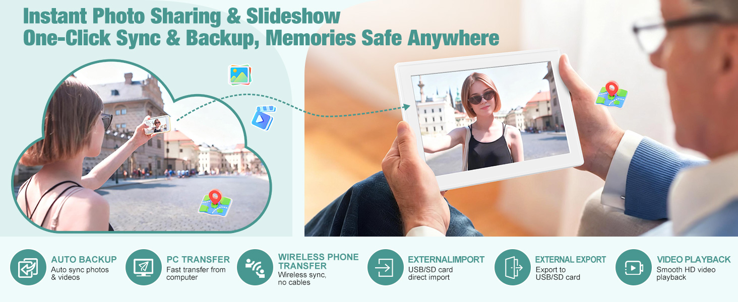 Digital picture frame