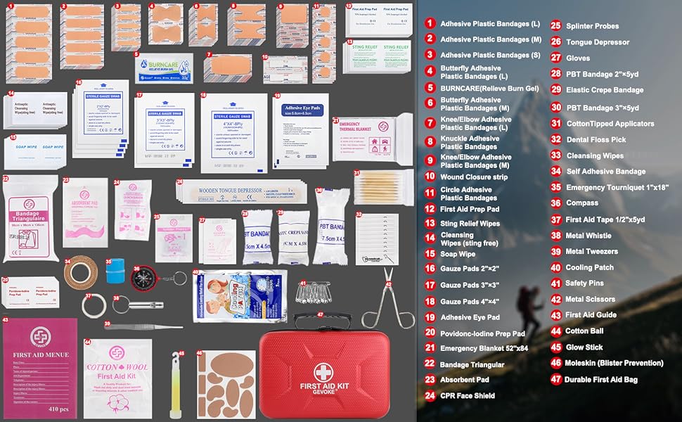 first aid kit for home