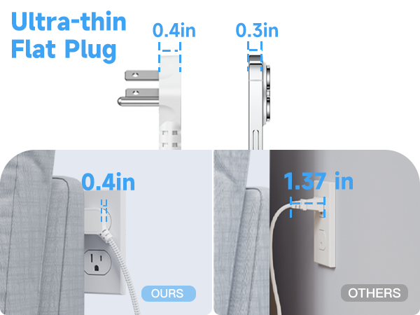 flat plug extension cord