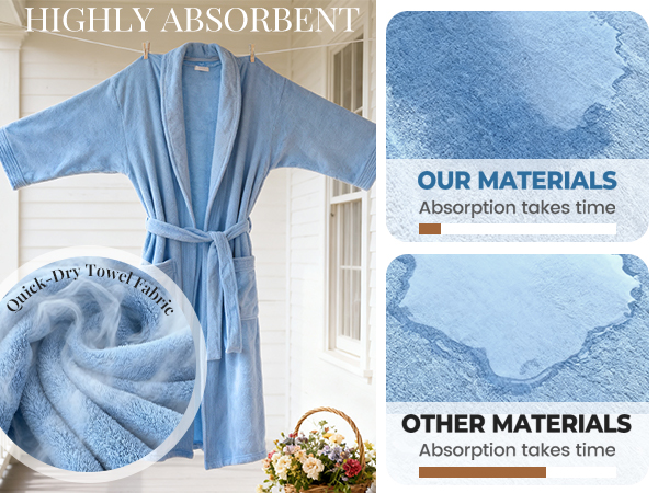Womens Absorbent Bathrobe