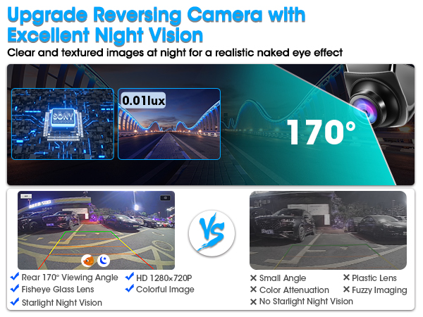 backup camera for car