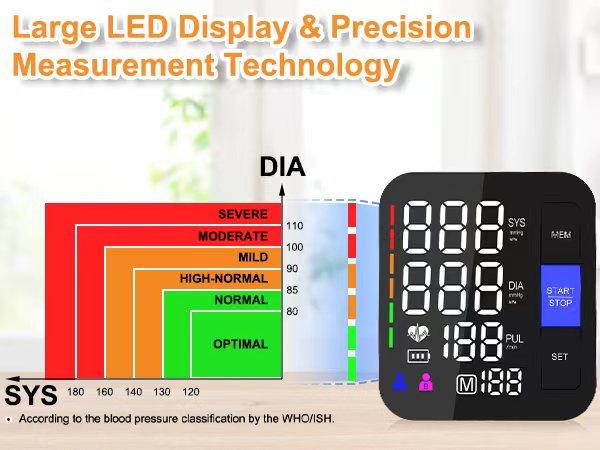 blood pressure monitor