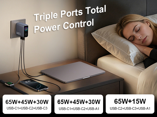 usb c fast charger