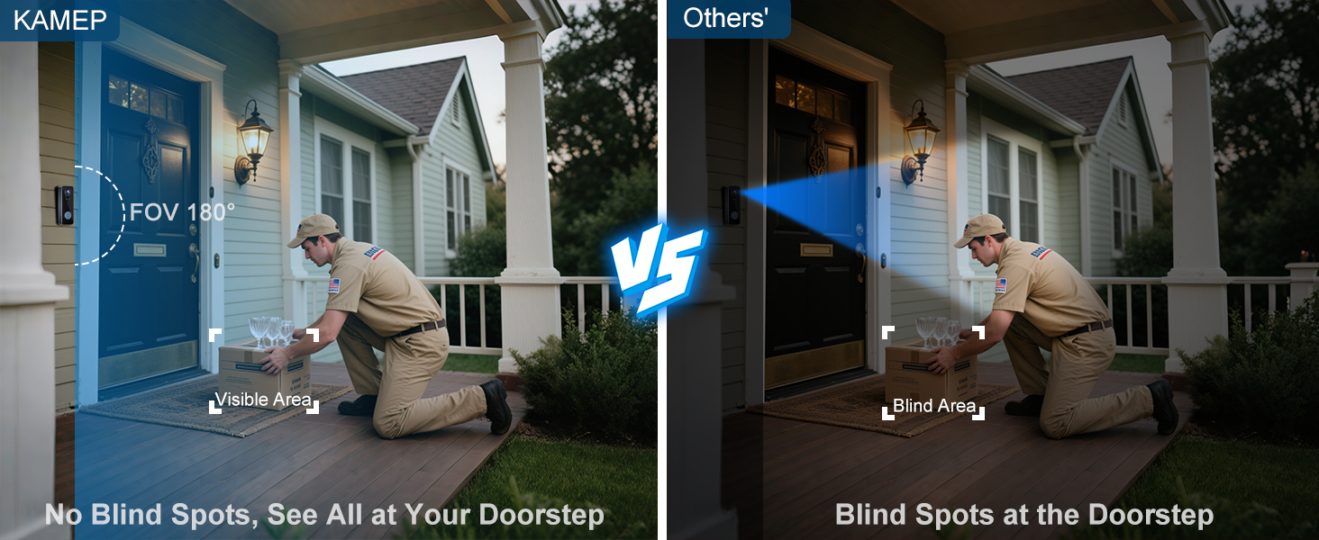 Head-to-toe doorbell camera