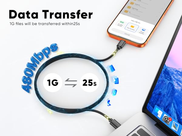 Data Transfer