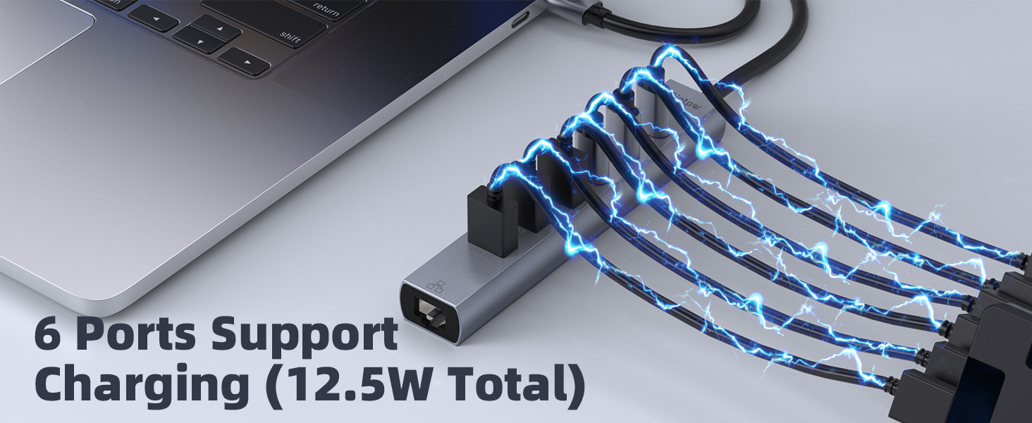 Multiple Ports Transfer