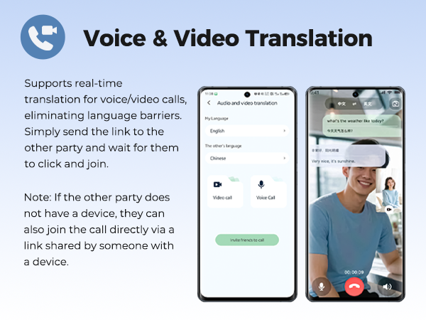 AI Translator Device, Smart Wearable Translator for 165 Languages Real-Time Two-Way Translatio