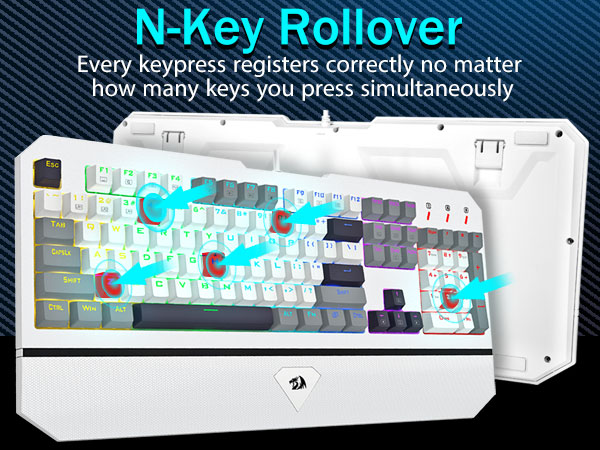 n key rollover