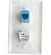 CAT6 Ethernet Phone Jack Wall Plate - Tooless/Wire to Female CAT3/RJ11 CAT 6 RJ45 Keystone Jack C...