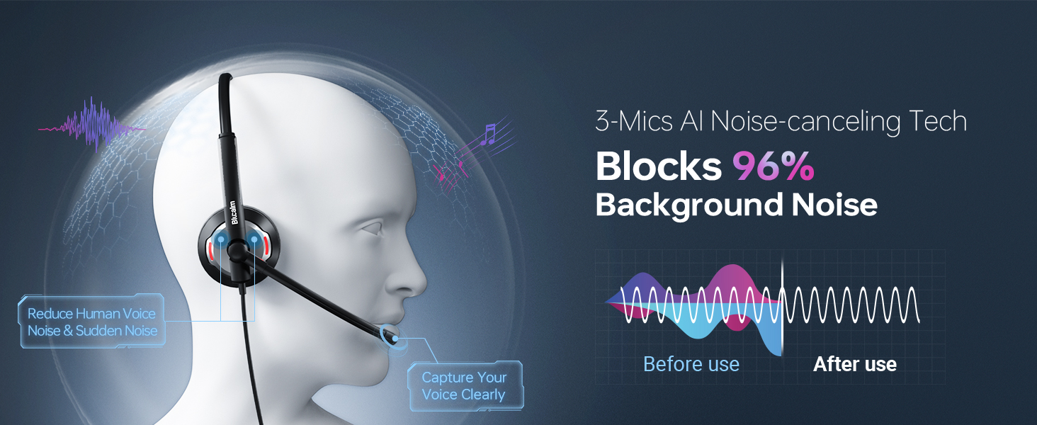 computer headphones with microphone, laptop headphones with microphone, headphones for work