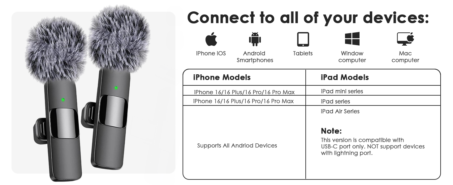 Microphone for iPhone, wireless microphones, mini mic, bluetooth microphone, lavalier microphone