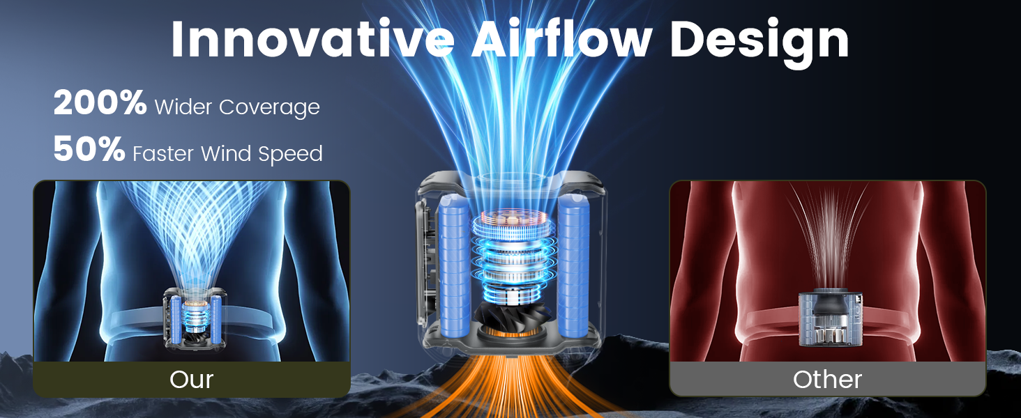 personal fans portable rechargeable