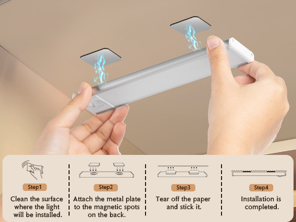 Under Counter Lights for Kitchen