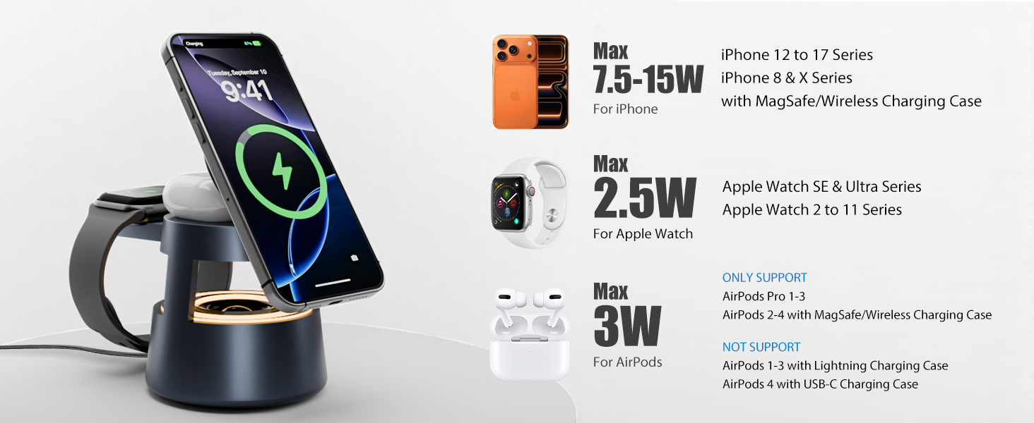 iphone 17 charger iphone 17 pro max charger iphone 17 pro charger iphone 16 plus charger