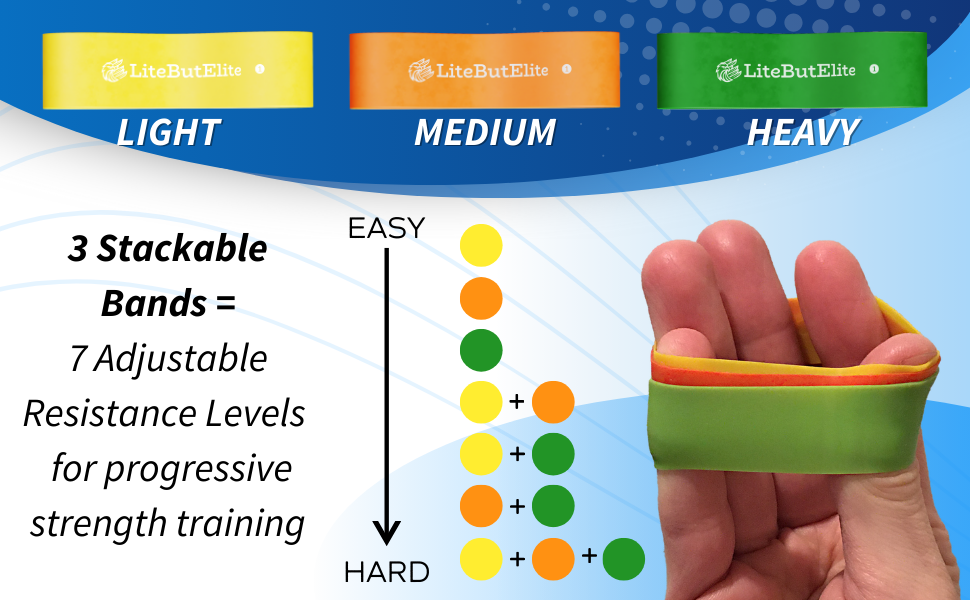 hand exercisers for strength