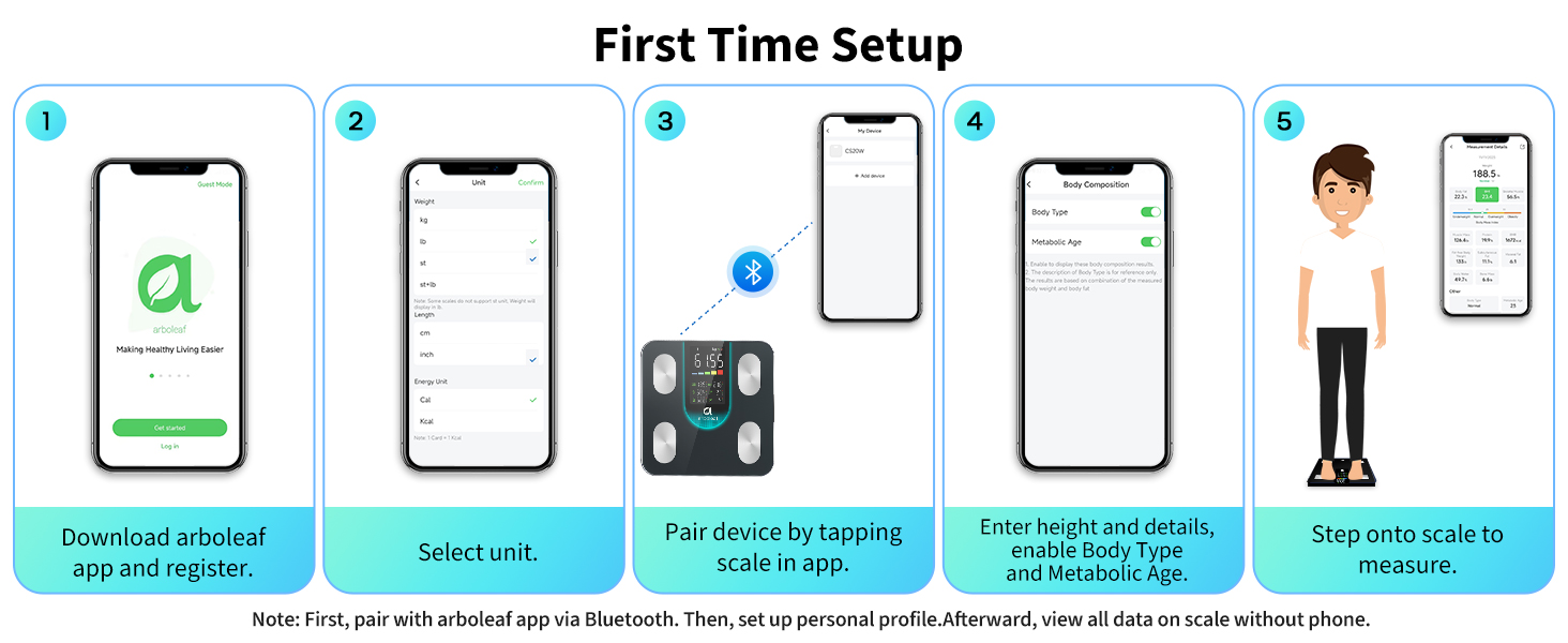 arboleaf body pod scale with BIA